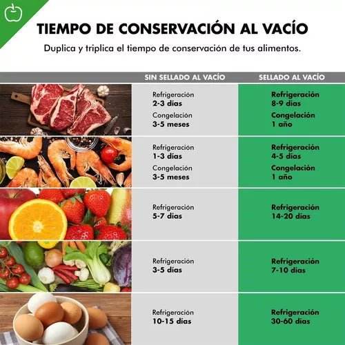 SELLADORA DE ALIMENTOS AL VACIO - SuperElectro