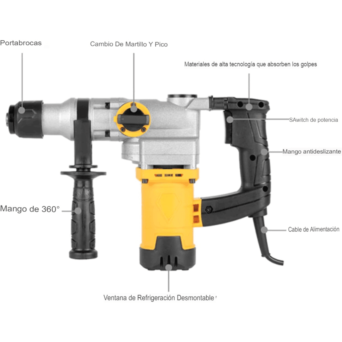 Taladro Eléctrico Profesional 4 Piezas - SuperElectro