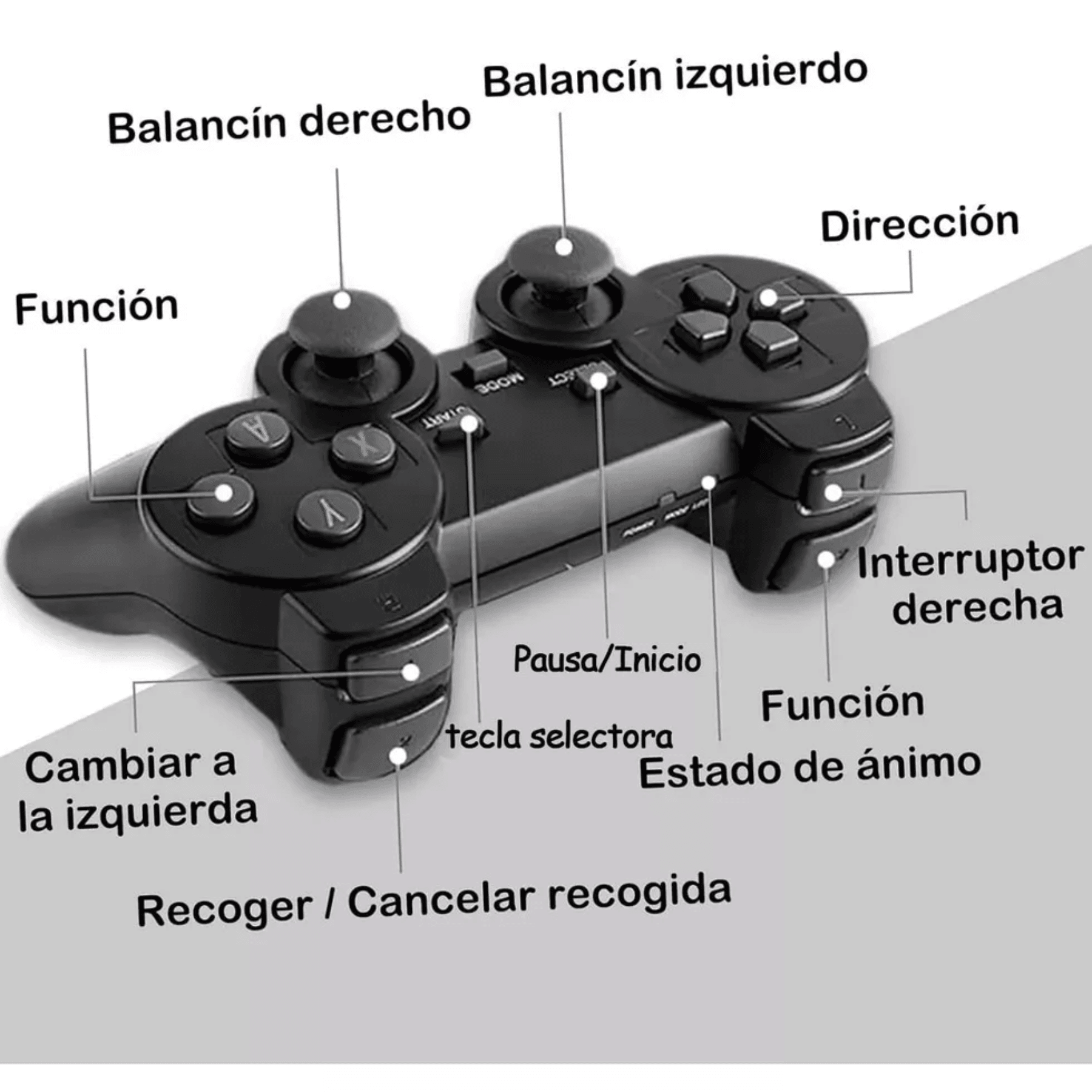 CONSOLA RETRO M8 VIDEOS JUEGOS - SuperElectro