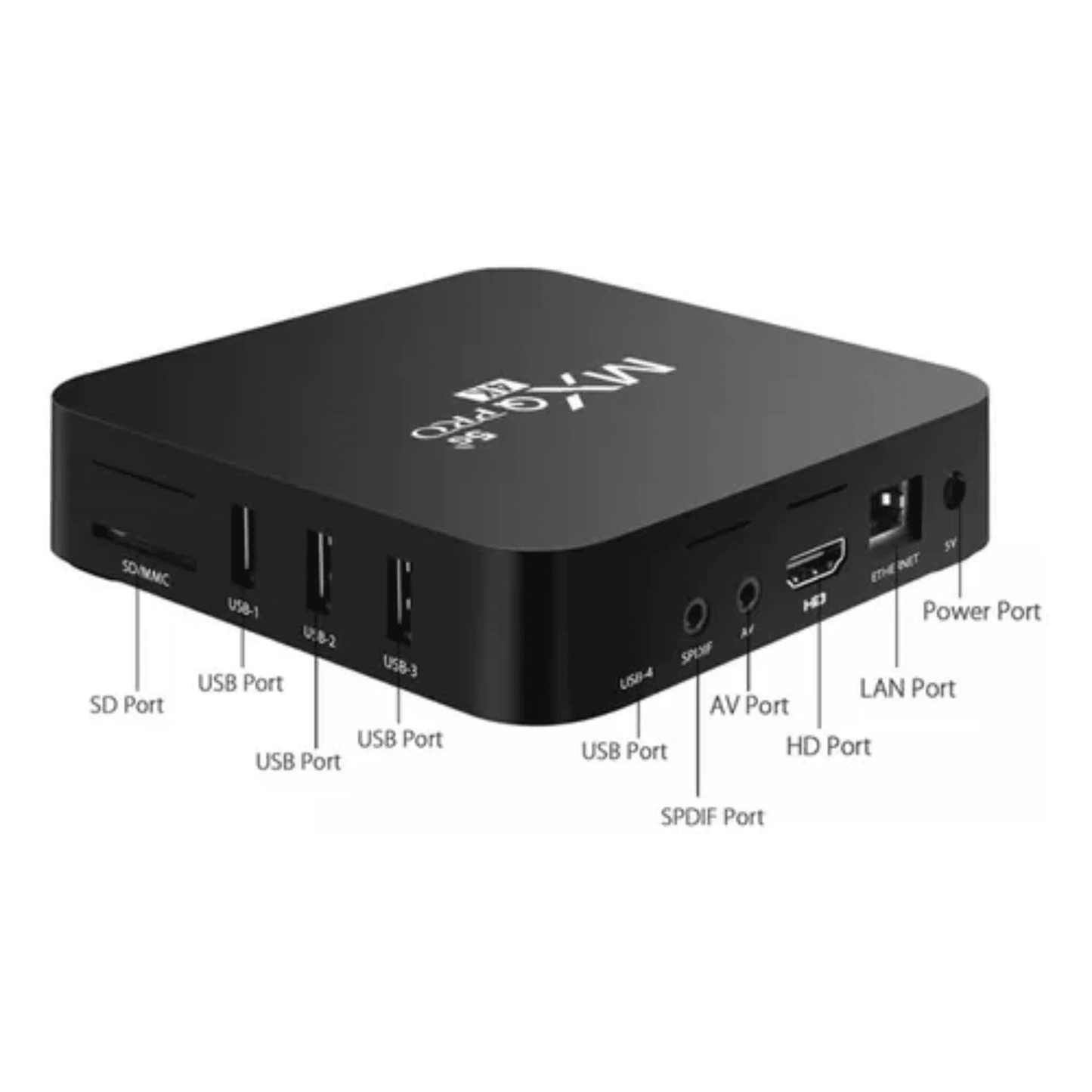 Tv Box Smart Tv Ultra Hd 5g 4k - SuperElectro