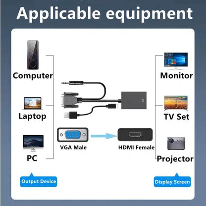 VGA to HDMI Converter Adapter 1080P VGA - SuperElectro