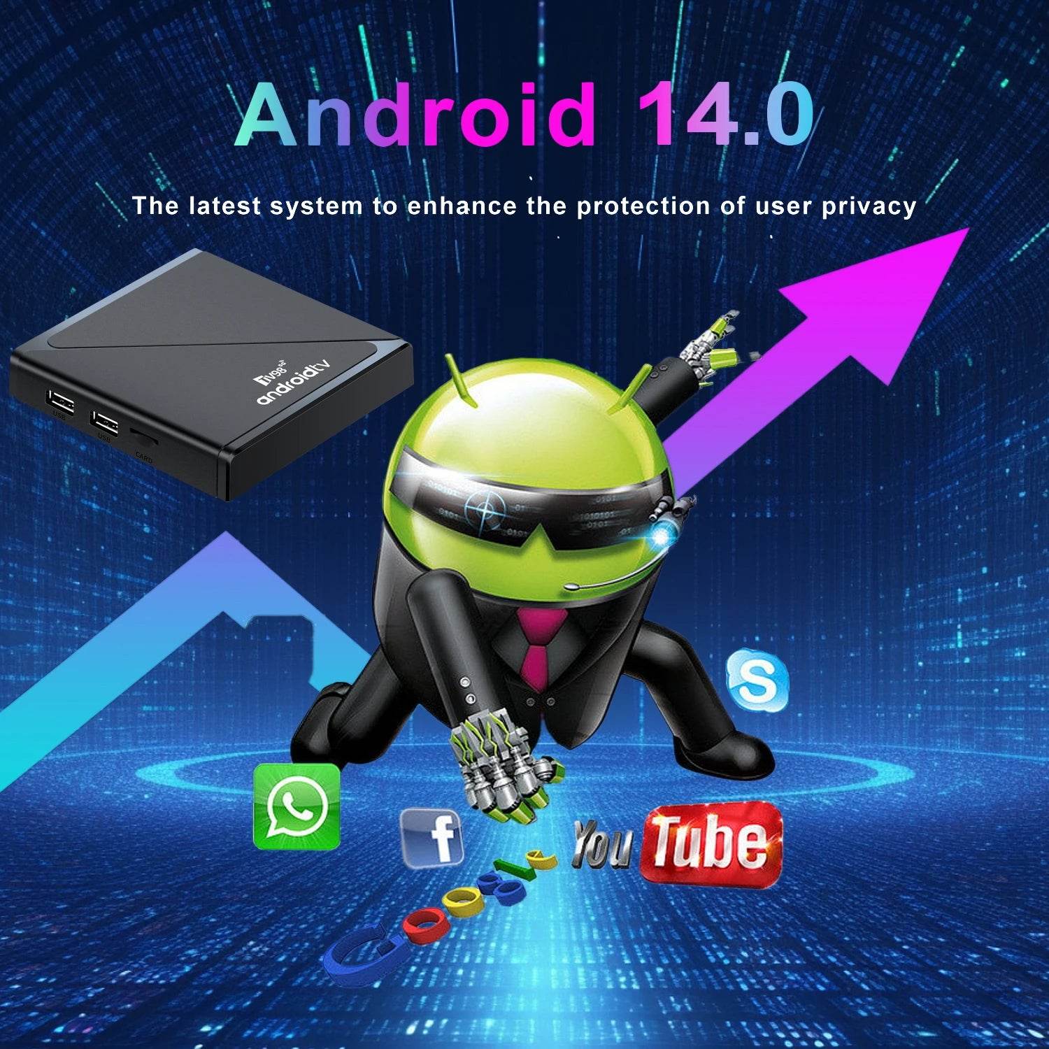 TV Box Salange Android TV98 ATV PRO - SuperElectro