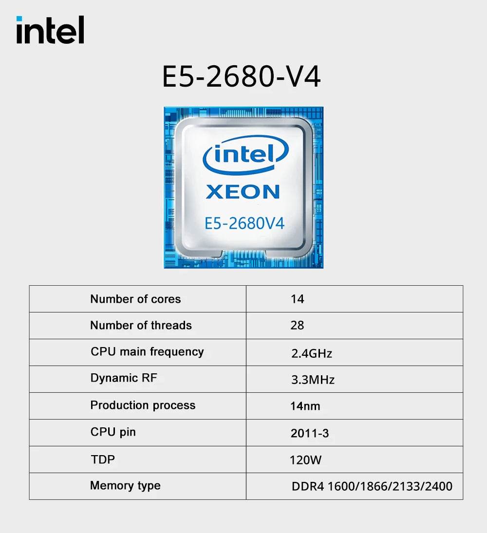 Placa Intel Xeon E5 2680 V4 & DDR4 8Gx2 2133MHz - SuperElectro