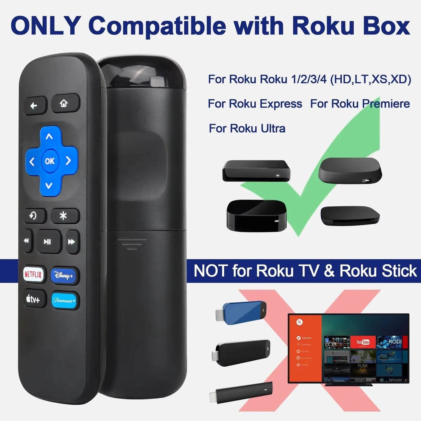 Remote Control Use for Roku - SuperElectro