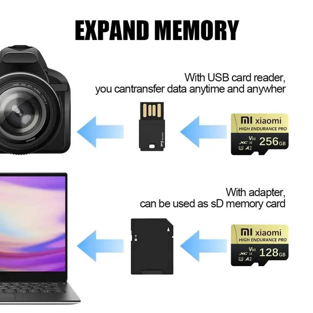 Xiaomi SD Card Class 10 - SuperElectro