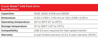 SanDisk Cruzer Blade USB 2.0 CZ50 - SuperElectro