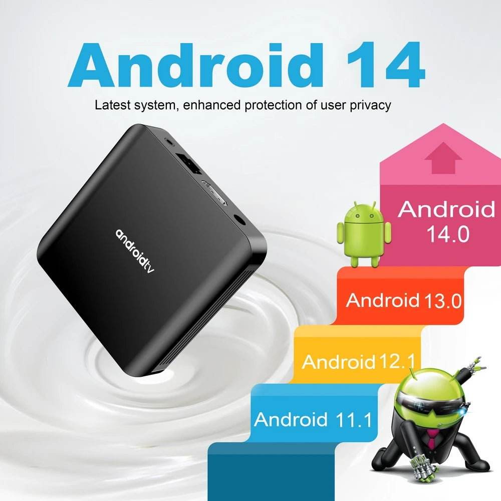 Plus Smart TV Box Android 14 - SuperElectro