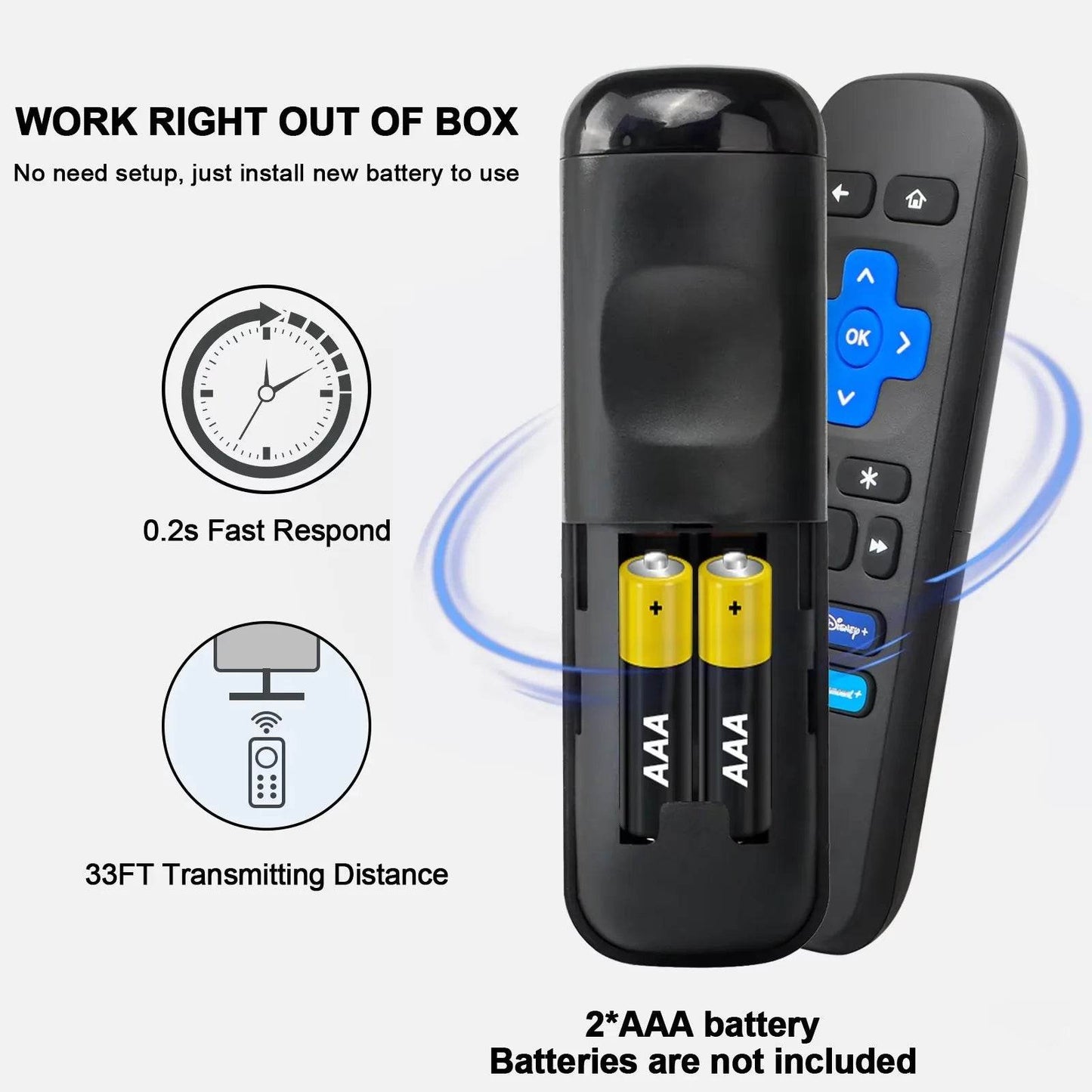 Remote Control Use for Roku - SuperElectro