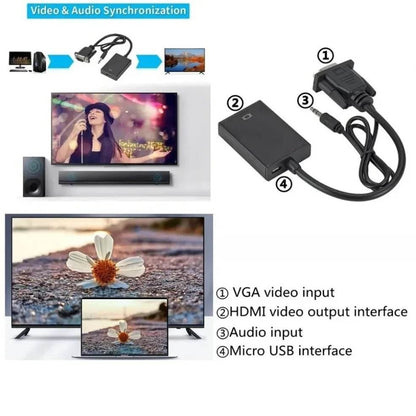 VGA to HDMI Converter Adapter 1080P VGA - SuperElectro