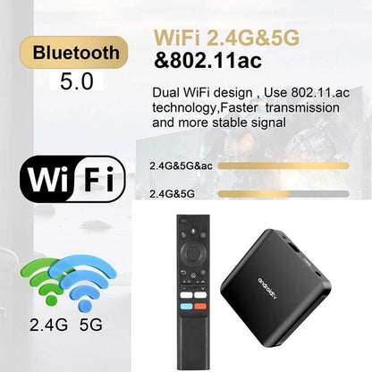 Plus Smart TV Box Android 14 - SuperElectro